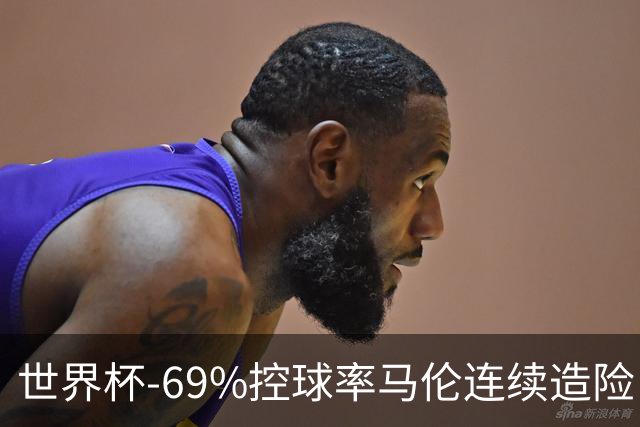 世界杯-69%控球率马伦连续造险 荷兰半场暂0-0平日本